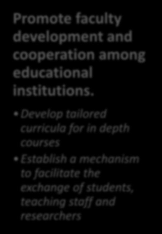 Develop tailored curricula for in depth courses Establish a mechanism to