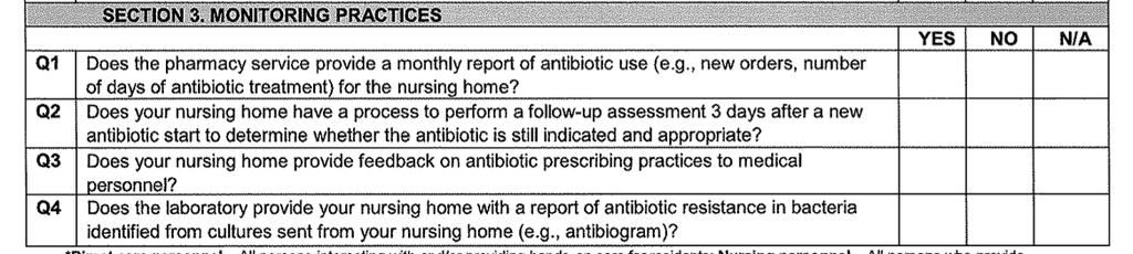 483.80 Infection Control Antibiotic Stewardship From the National Nursing Home Quality