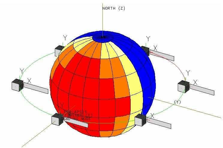 Contents: ESARAD ESARAD v5.6 Planet temperature map Sun finite distance Performance enhancement Optical property sets - ESARAD Version 5.