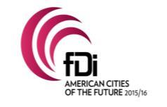 Top 10 Mid-Sized American Cities of the Future in Foreign