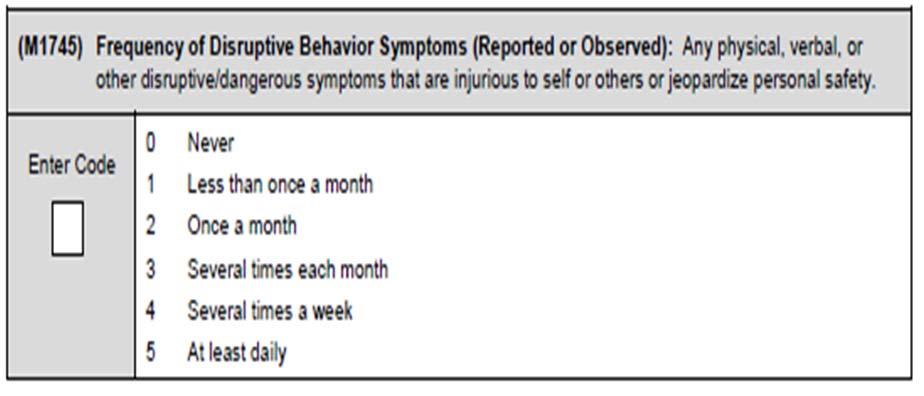 (M1745) LEAST MOST o Identifies frequency of any behaviors that are disruptive or dangerous to the patient or caregiver(s).
