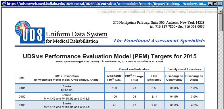 PEM Targets We are frequently asked how to identify the value(s) used for each of the targets utilized in the PEM For the 2015 PEM,
