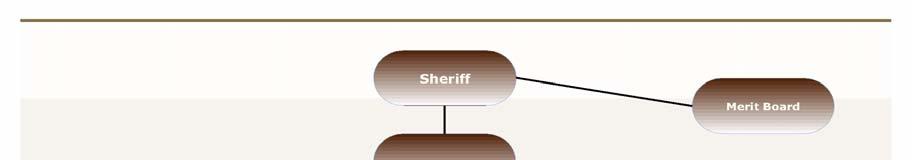 The Office of the Sheriff The