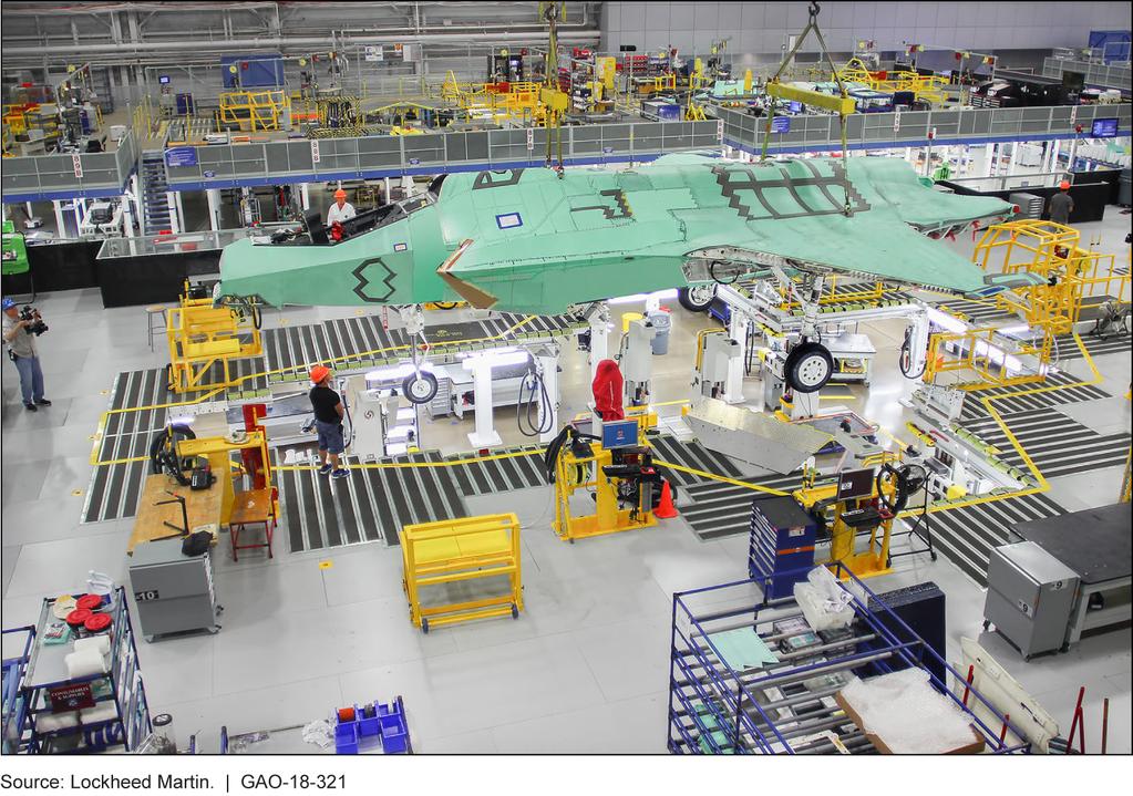 Figure 5: An F-35 in the Production Process Since 2012, the airframe manufacturer Lockheed Martin has improved manufacturing efficiency, reflecting a positive trend since the program s restructuring.