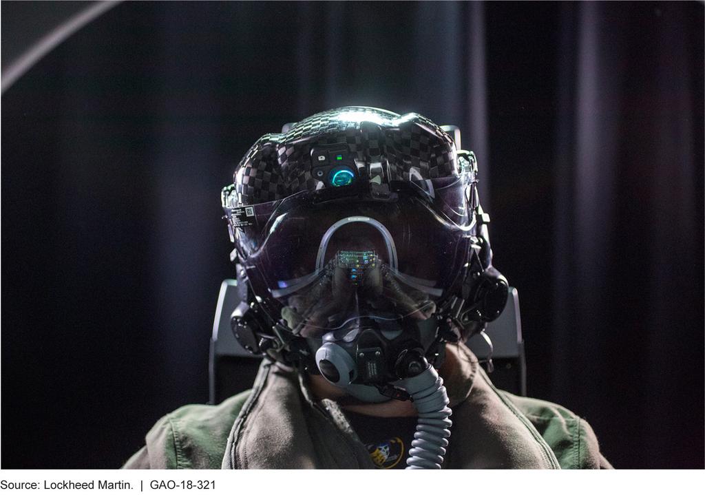 Appendix III: Status of F-35 Technical Risks Figure 8: The F-35 Helmet Mounted Display (HMD) F-35C catapult launches: In 2016, officials identified issues with violent, uncomfortable, and distracting