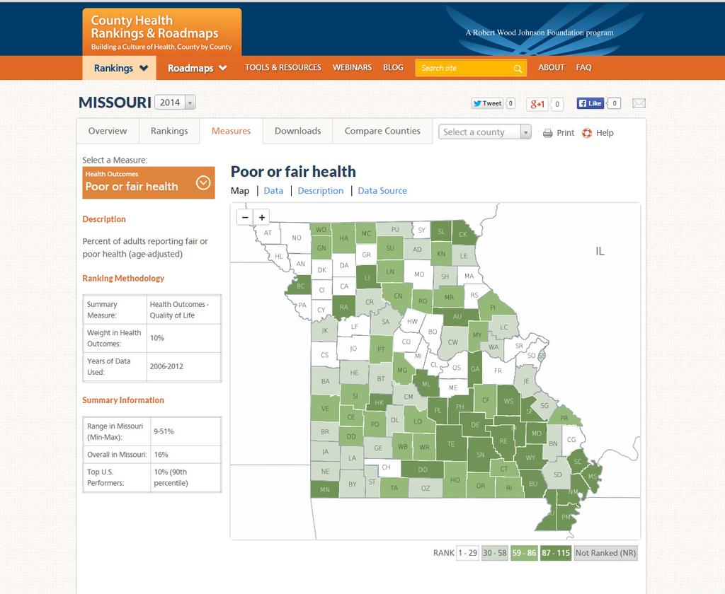 Missouri Hospital Association Missouri-specific resources include the following. http://www.countyhealthrankings.