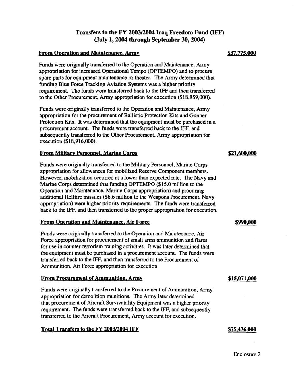 Transfers to the FY 2003/2004 Iraq Freedom Fund (IFF) (July 1, 2004 through September 30, 2004) From Operation and Maintenance, Army $37,775,000 Funds were originally transferred to the Operation and