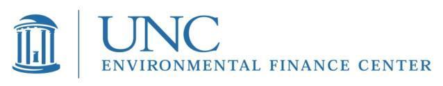 organizations to provide environmental programs and