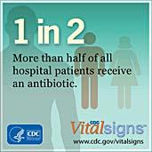 Acute Care Hospital Long Term Acute Care Hospitals Nursing Homes Correlations with CDAD Antibiotic exposure is the single most important risk factor for the development of