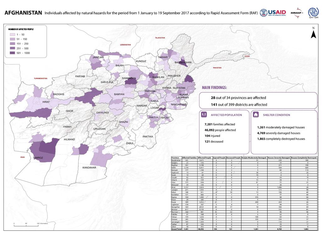 Note: The figures on the map is extracted from Multi-sector Rapid Assessment Form (MSRAF) database, the