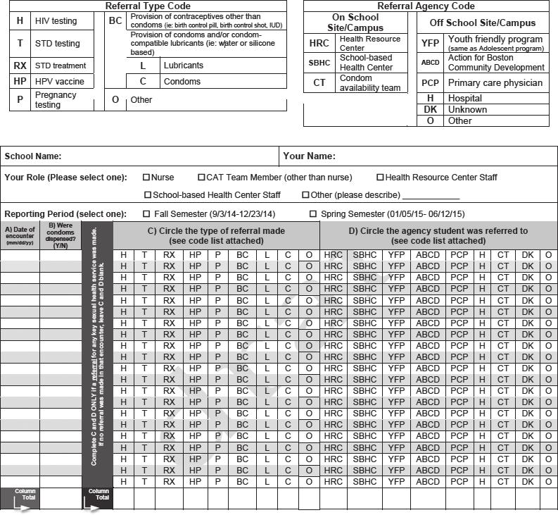 Core Component 6: Monitoring and Evaluation TOOL 6.3 SHS Referral Tracking Form (sample from boston public schools) The purpose of the Condom Dispense & SHS Referral Tracking Form is to record: 1.