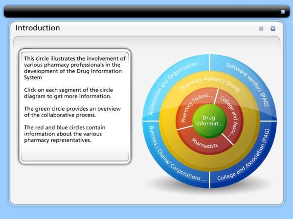 Slide 17 Authorized Users Duration: 00:00:47 The Drug Information System will be utilized by the following health care professionals who are referred to as authorized users : Prescribers: physicians,
