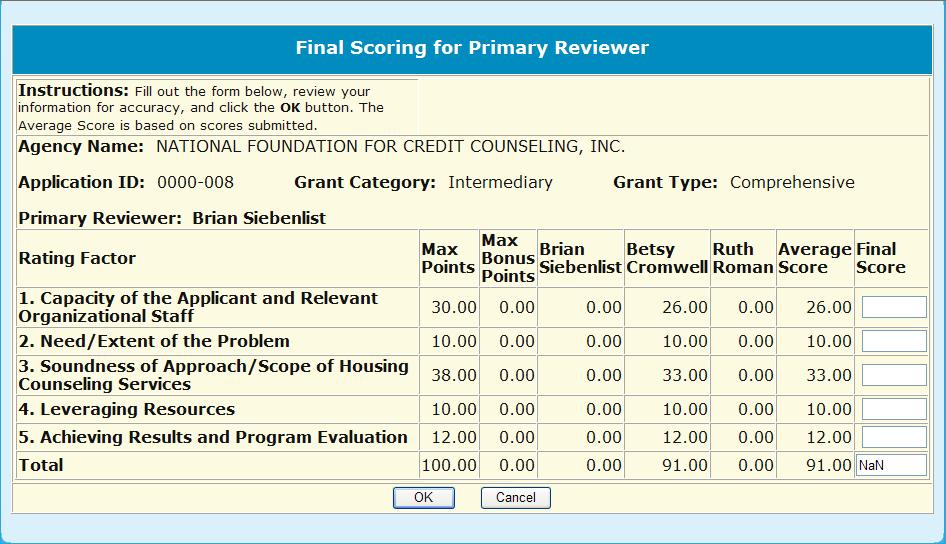 The Final Scoring for Primary Reviewer screen appears. 5. Review the form; edit the final score by typing in the Final Score fields. 6.