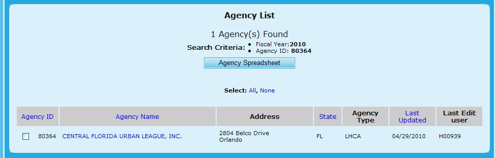 5.0 Agency User Figure 8. AU Agency: Agency List 6. If you want to export the agency list to an Excel spreadsheet, Click the Agency Spreadsheet button. The File Download dialog box appears. 7.