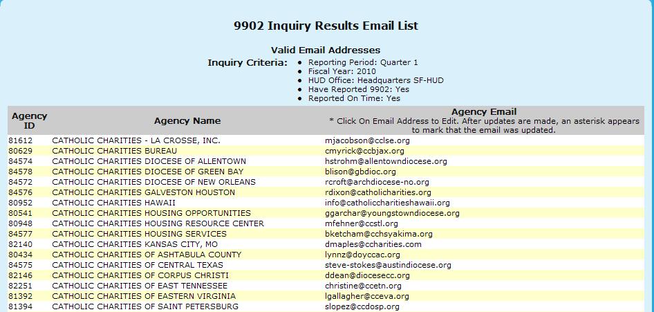 9.0 Program Manager 22. When you are done reviewing the Email List, click Done. You return to the 9902 Inquiry Search Results List screen Figure 242.