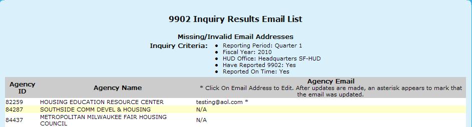 9.0 Program Manager Figure 243.C PM HUD-9902: 9902 Inquiry Results Invalid Email List Saved 25.