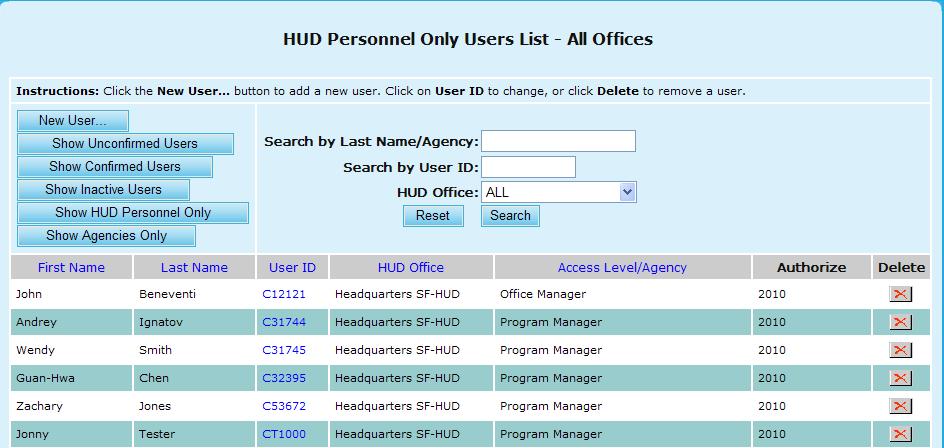 A list of HUD personnel only users is displayed. Figure 276.I. PM User: HUD Personnel Only Users List All Offices 19.