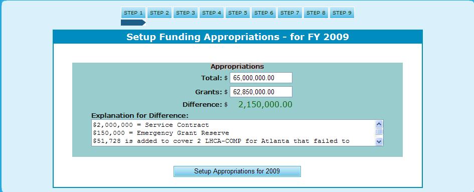 9.0 Program Manager Figure 287. PM Management: Setup Funding Appropriations Screen After Setup 9.5.3.2 Step 2: Grant Category Setup This function is only applicable to Program Managers.