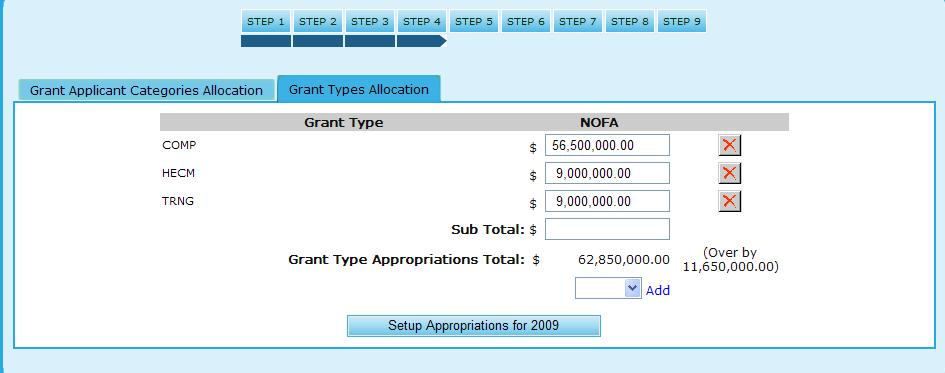 9.0 Program Manager 6. Also, as indicated in the Grant Applicant Categories, you are advised as to whether or not you have exceeded your budget.