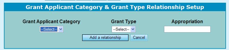 Once you have made your desired edits, click Add a Relationship to save changes, or Cancel to return back to the Grant Matrix Setup screen. 9.