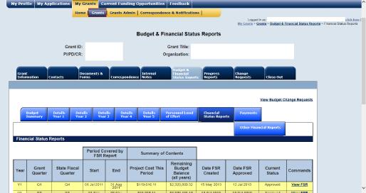 6.2 Financial Status Report (FSR) CPRIT Grant Applications and Funding Award Chapter 6 Required Grant Reports A quarterly Financial Status Report (FSR) is due within 90 days of the end of the state