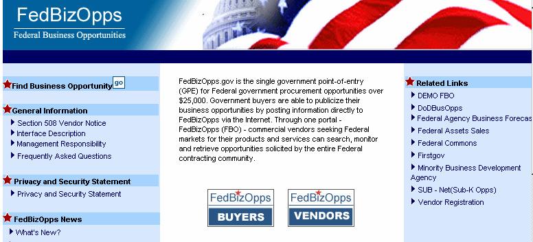 FedBizOpps Identify Opportunities