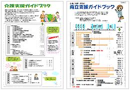 [Ⅶ. Creating a Safe, Fair, Motivating Work Environment] Creating a Better Workplace Environment Activities to Support Work-Life Balance In line with its promotion of diversity, Sharp supports its