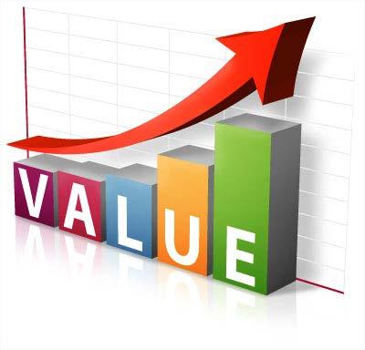 Value Defines Organizational Success Defining Value Value is a