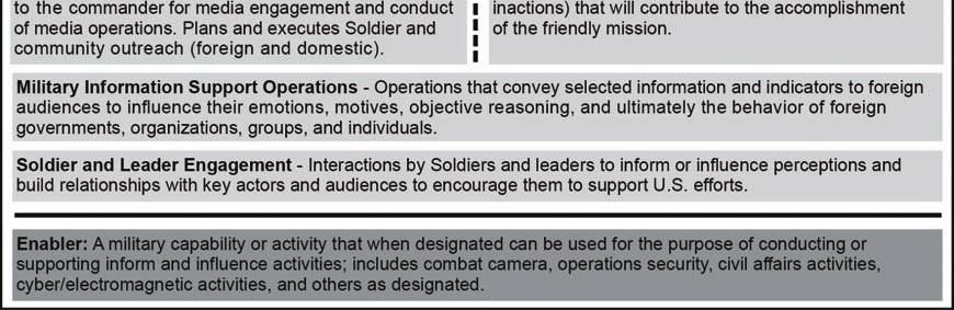These two lines of effort help the commander to accomplish objectives and meet statutory requirements. Each line of effort has a different task, purpose, and effect.