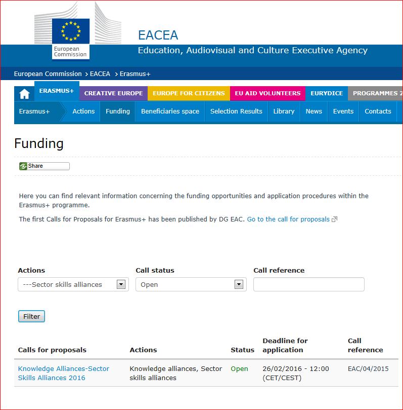 Step 2 Locate key information Education, Audiovisual and Culture Executive Agency (EACEA)