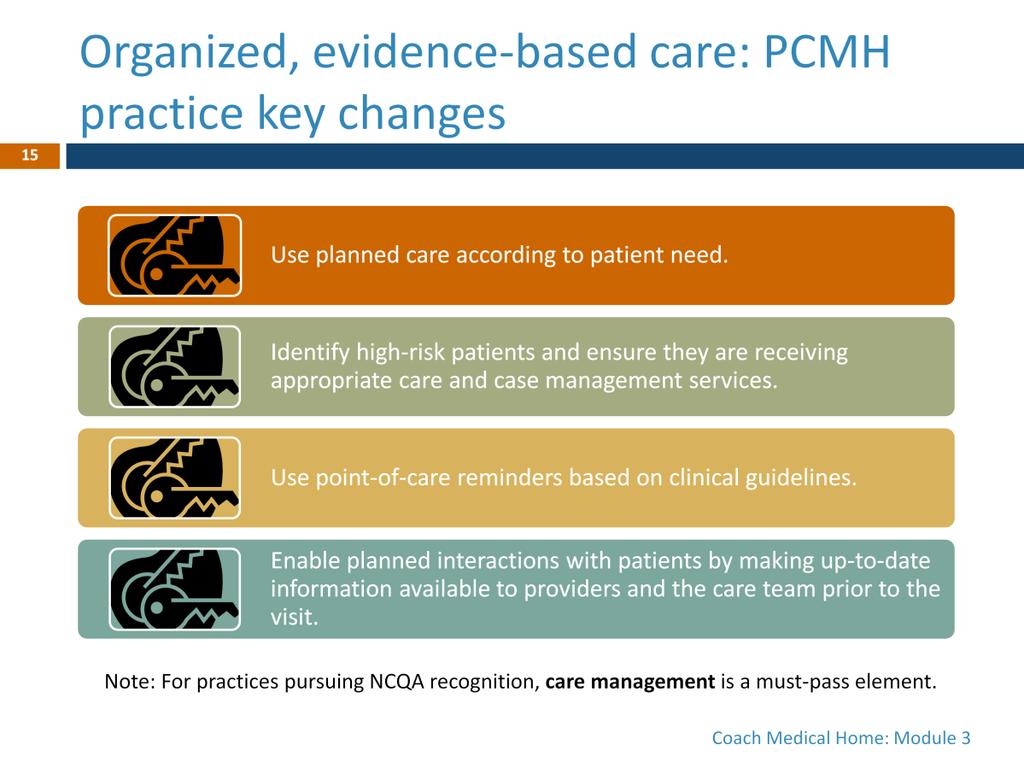 The goal of this change concept is to make evidence-based care routine.