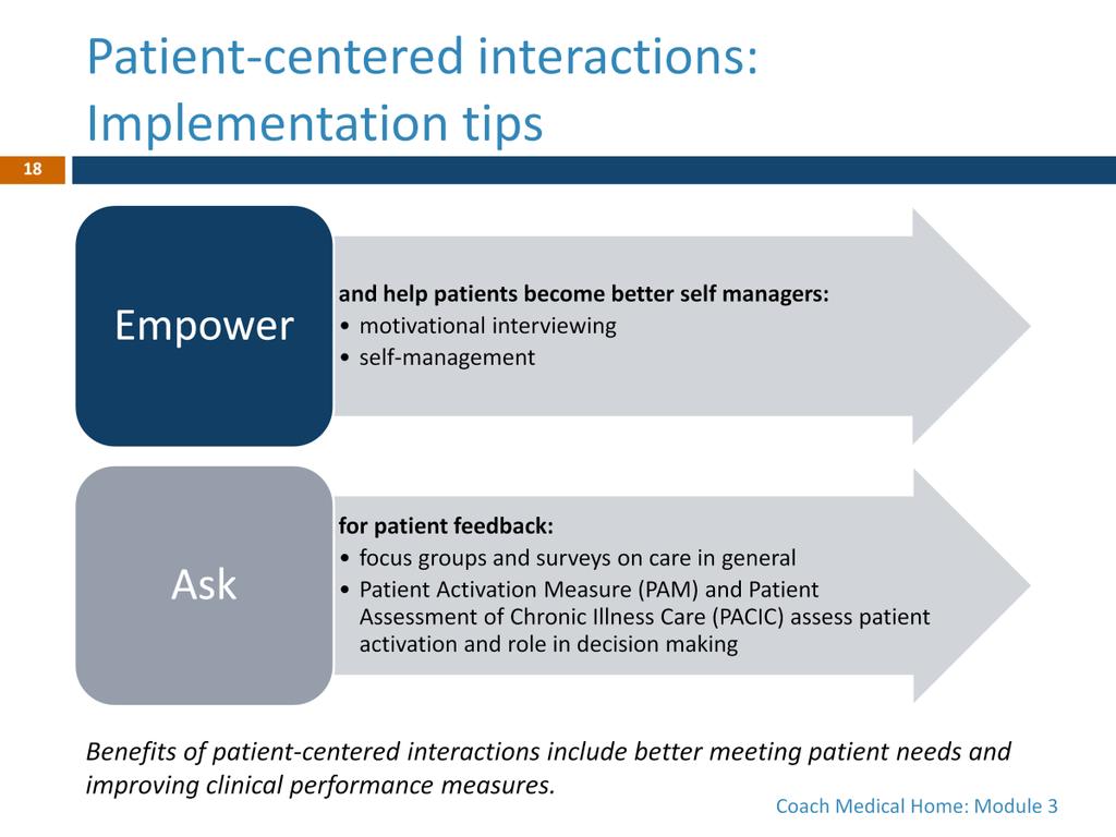 Coaches can advise on self-management support and motivational interviewing: Providers may not be trained in collaborative, empowering self-management support.