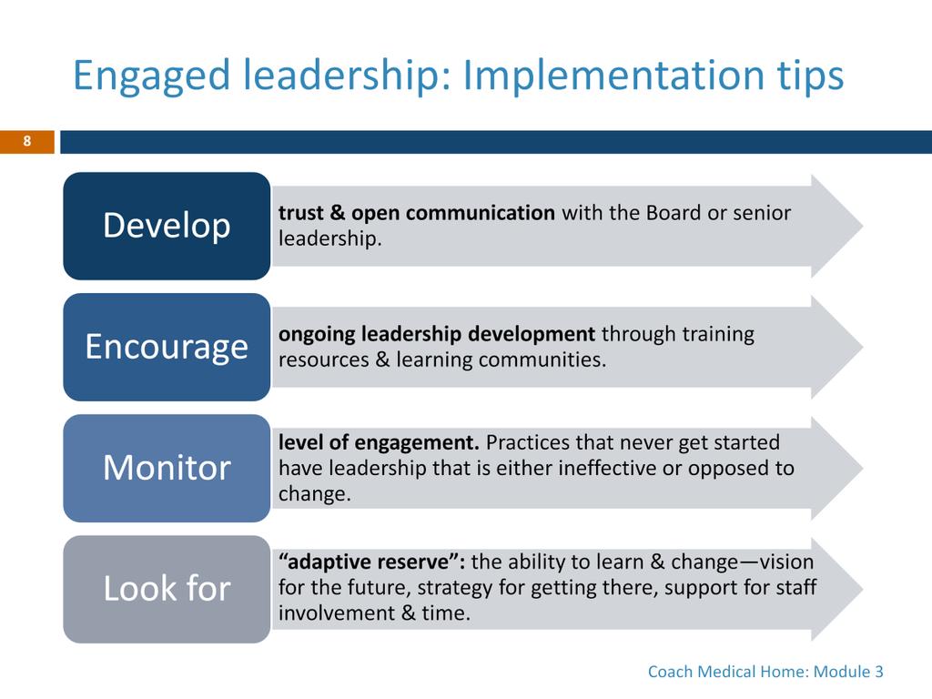 Most PCMH initiatives start with engaging the Board and senior leadership.