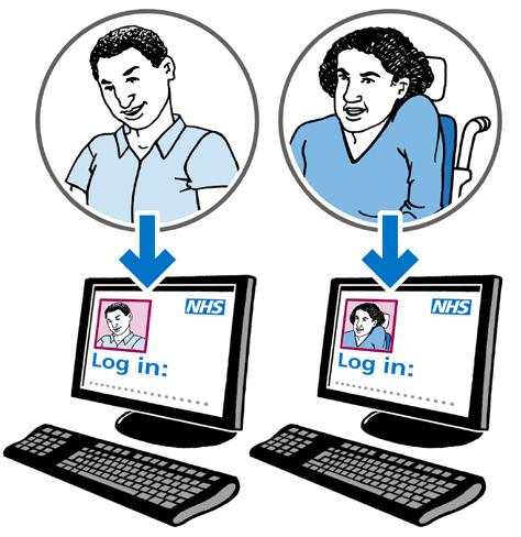 Each carer gets their own login information, separate from the patient.