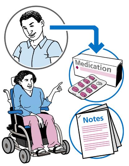 The patient can decide what information each carer has access to.
