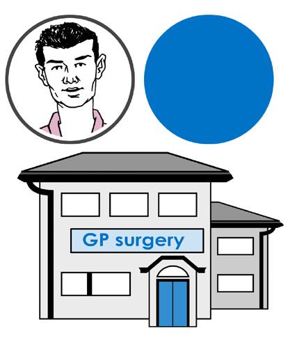 can ask the GP surgery to access their online services.