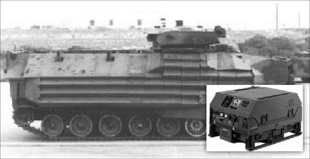 Appendix II Assault Amphibian Vehicle Generators ApendixI Background The Marine Corps AAV is a full-tracked landing vehicle designed to carry up to 25 people from ship to shore and is used as an
