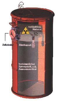 Radiological Weapons Dirty bombs are only one type of RDD, radiological
