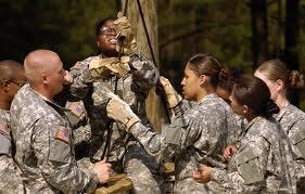 Women comprise 14% of the 203,000 Active Duty Members and 18.
