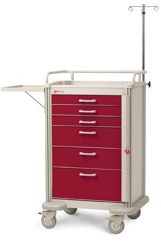 SAMPLE CRASH CART USED IN THE HOSPITAL SAMPLE POLICY: Emergency Medication and Crash Cart System POLICY: Emergency medications are consistently available, controlled, and secure in the pharmacy and