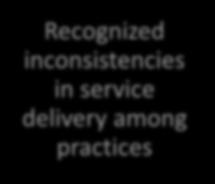 delivery among practices To remain