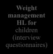 and patient -Questionnaires Special Issue Weight management HL for