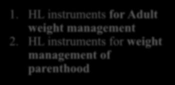 HL instruments for weight management of parenthood the national healthy
