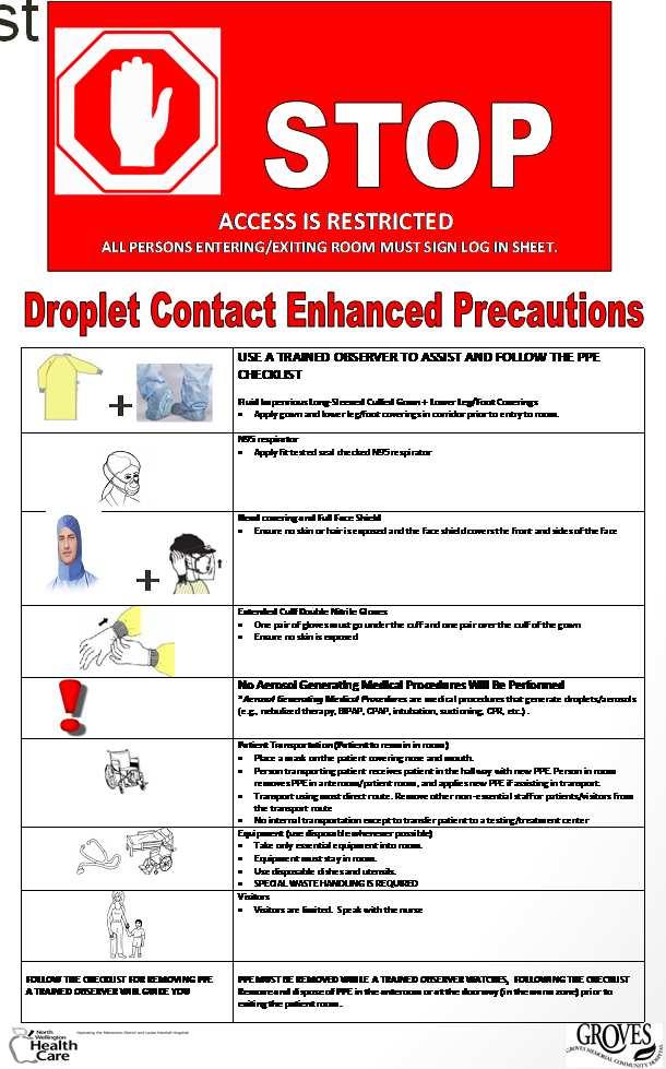 Infection Prevention and Control Practices Patient Placement Emergency As with all patient interactions HCW s must perform a risk assessment (to determine exposure risk prior to