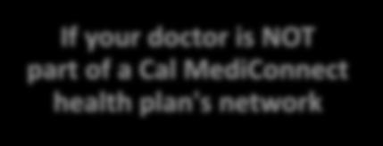 Fr help finding ut if yur dctrs are in a Cal MediCnnect health plan s netwrk: call Health Insurance Cunseling & Advcacy Prgram