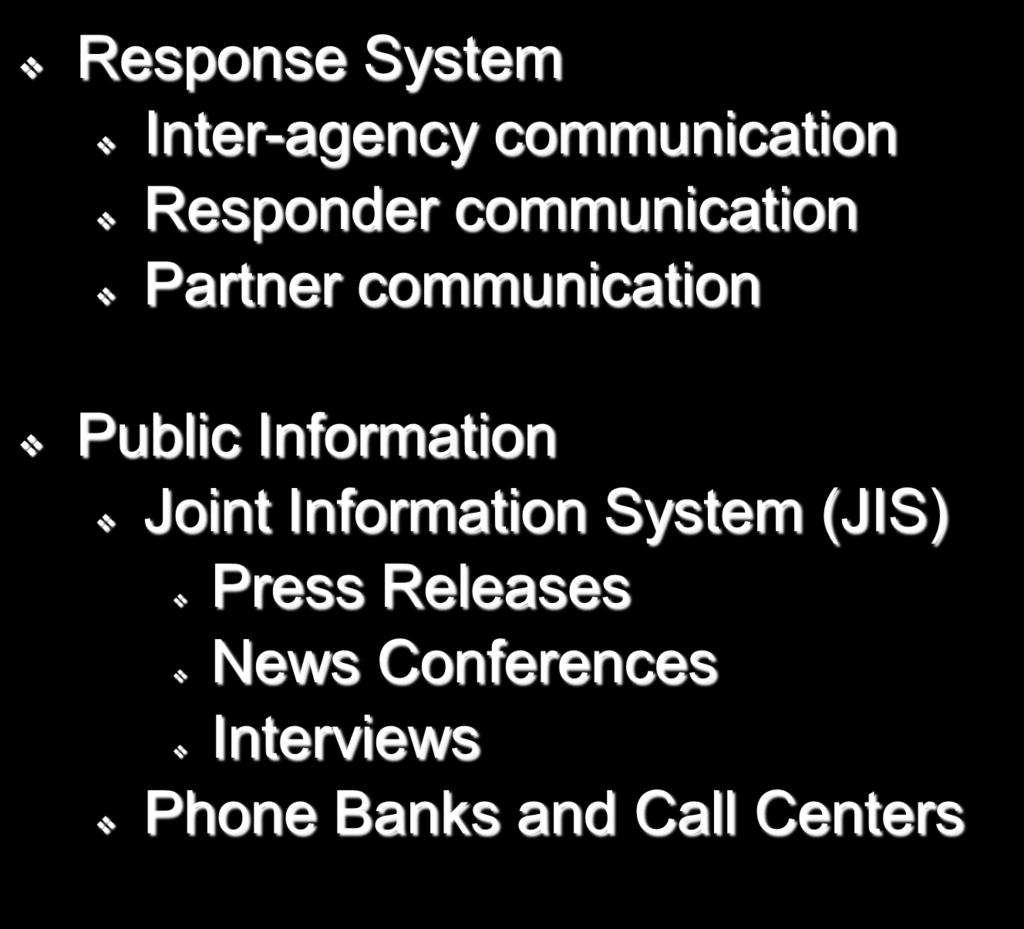 Crisis Communication Response System Inter-agency