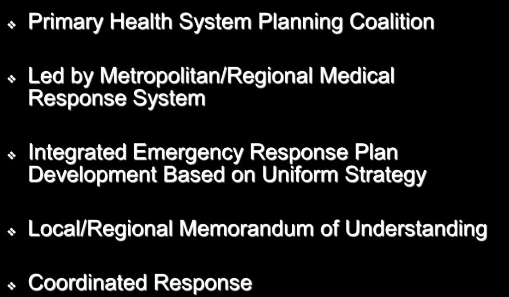 Regional Medical Planning Group (RMPG) Primary Health System Planning Coalition Led by Metropolitan/Regional Medical Response System