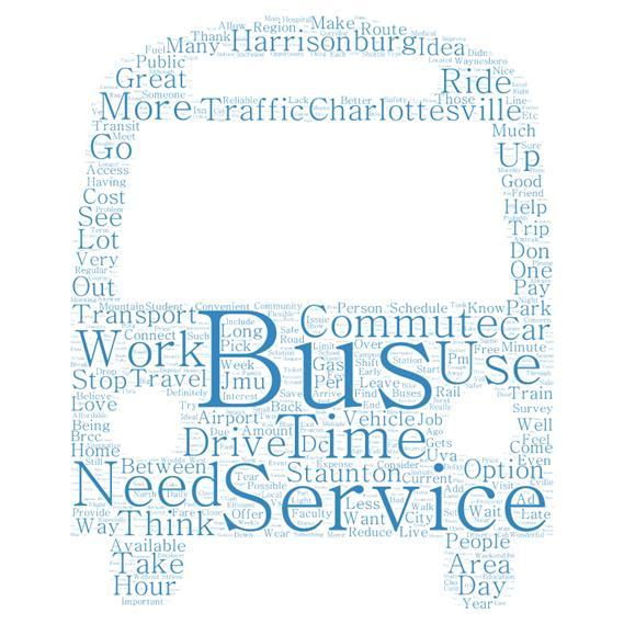 Background The need for inter-regional transit service between the Shenandoah Valley and Charlottesville has been discussed for many years and has been identified in various transportation planning