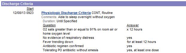 EMR Discharge Criteria: Nurse View 2013