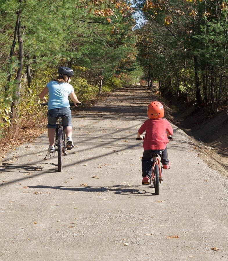 Non-Motorized Trail Projects Includes trails for, but not
